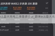 蔚来ec6最大充电功率是多少w_蔚来ec6最大充电功率