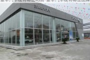 金华汽车城有哪些4s店-金华汽车城有哪些品牌