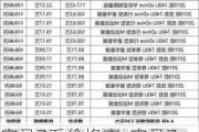 宝马7系价格表_宝马7系价格表和图片大全 报价