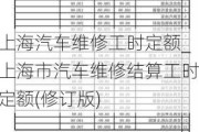 上海汽车维修工时定额_上海市汽车维修结算工时定额(修订版)