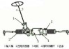 简述转向助力功能检查的方法_汽车助力转向系统的测试