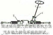 简述转向助力功能检查的方法_汽车助力转向系统的测试