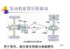 汽车传动系统设计-汽车传动系统设计与优化学生应具备哪些能力