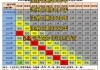 国外汽车年检制度最新-国外汽车年检制度