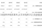 比亚迪海豚参数配置表,比亚迪海豚2021款参数表