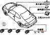 汽车倒车雷达系统的功用-汽车倒车雷达的设计方法
