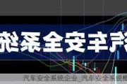 汽车安全系统企业_汽车安全系统概念股