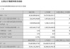 长安汽车2021年财务报表-长安汽车2019年财务分析结论报告