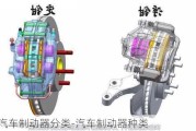 汽车制动器分类-汽车制动器种类