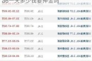 奥迪a6租车多少钱一天_租一辆奥迪a6一天多少钱要押金吗