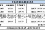 奥迪a3两厢优惠价格-苏州奥迪a3两厢价格