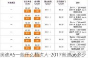 奥迪A6一般什么档次人-2017奥迪a6多少钱