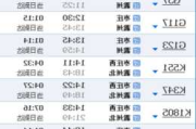 枣庄到淮安汽车_枣庄到淮安汽车时刻表查询