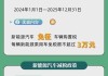 新能源汽车 车辆购置税 延长至2022年-新能源汽车购置税政策再延期,一辆车可省上万元