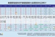 2820汽车年检新规-汽车年检新规定2024标准是什么时候