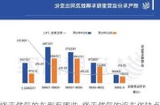 烧天然气的车型有哪些_烧天然气的汽车优缺点