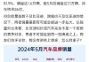 比亚迪2021年一季度业绩预估-比亚迪一季度净利润增长热