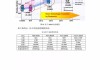 特斯拉电池工作原理-特斯拉电池技术原理