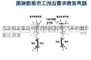 汽车倒车雷达系统的构成如何-汽车的倒车雷达原理