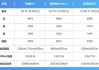 吉利的极氪001_吉利极氪001参数配置