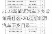 2023新能源汽车下乡政策是什么-2020新能源汽车下乡目录