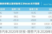 理想汽车2020年财报-理想汽车2020年财报分析