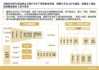 汽车厂商的竞争战略是,汽车公司采用的基本竞争战略类型