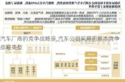 汽车厂商的竞争战略是,汽车公司采用的基本竞争战略类型