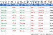 蔚来汽车股价多少合理-蔚来汽车股价最低价格