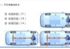 新能源汽车的驱动布置形式有哪些-新能源汽车驱动取向