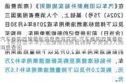 汽车换购政策最新消息查询官网-汽车换购政策最新消息查询