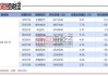 新能源汽车股有-新能源汽车股票有哪些2021