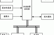 汽车防盗报警器原理图-汽车防盗报警器原理