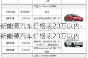 新能源汽车价格表20万以内-新能源汽车价格表20万以内