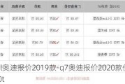 q7l奥迪报价2019款-q7奥迪报价2020款价格2.0t