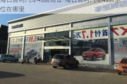 海口吉利汽车4s店地位-海口吉利汽车4s店地位在哪里