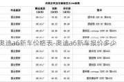 奥迪a6新车价格表-奥迪a6新车报价多少