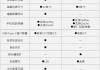 理想lp1_理想l8pro价格各地价格