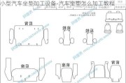 小型汽车坐垫加工设备-汽车坐垫怎么加工教程