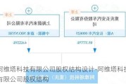 阿维塔科技有限公司股权结构设计-阿维塔科技有限公司股权结构