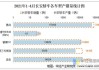 长安汽车各车型销量排名,长安汽车销量快讯