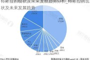 特斯拉的现状及未来发展趋势分析_特斯拉的现状及未来发展趋势