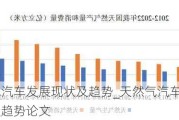 天然气汽车发展现状及趋势_天然气汽车发展现状及趋势论文