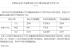 深圳汽车摇号是每个月几号-深圳摇号日期每月