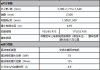 比亚迪海鸥新能源汽车-比亚迪海鸥价格变化