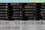 汽车仪表灯不亮怎么办-汽车仪表盘指示灯不亮是什么原因