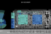 特斯拉fsd芯片成本-特斯拉车规级芯片