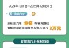 小排量汽车购置税优惠政策2023-2021年小排量汽车购置税优惠