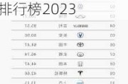 国内新能源汽车销量排行榜2023款-国内新能源汽车销量排行榜2023