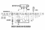 汽车电子调节器-汽车电子调节器的工作原理